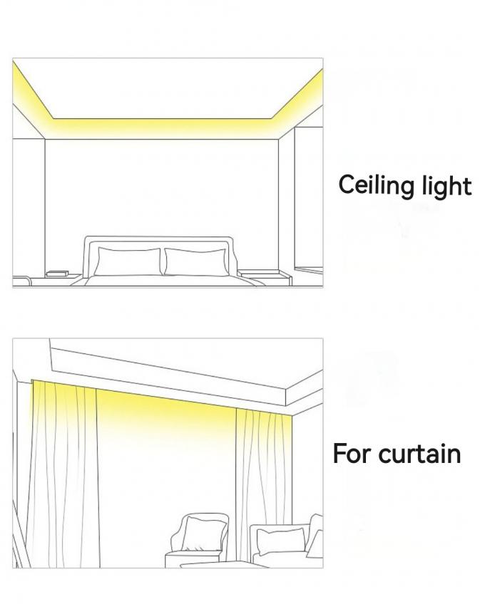 Commercial Magic COB LED Strip Dream Full Color DC 24V indirizzabile 11